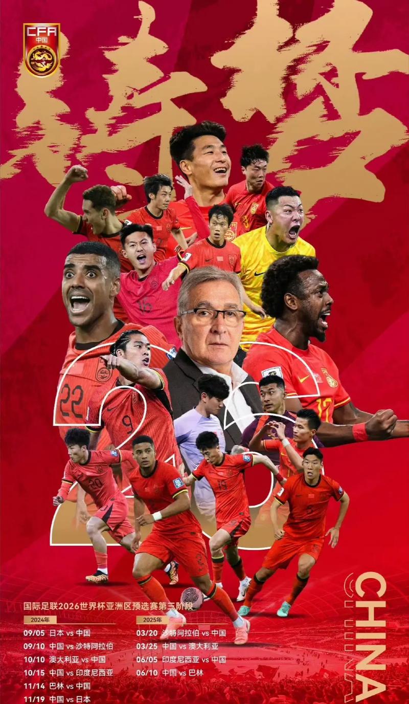 目前